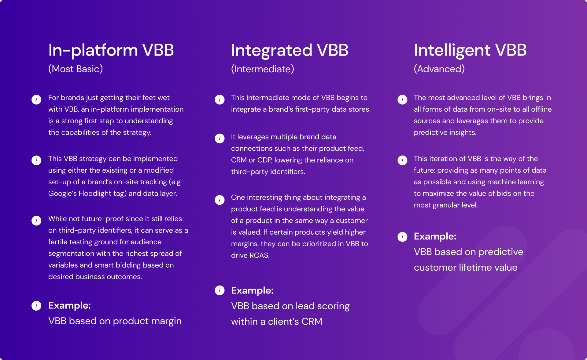 Value-Based Bidding: What It Is, And What You Need To Know To Make The ...