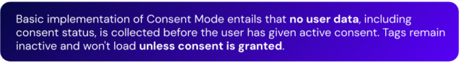 consent_mode_basic_implementation_definition