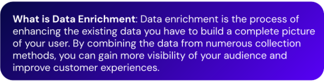 data_enrichment_definition