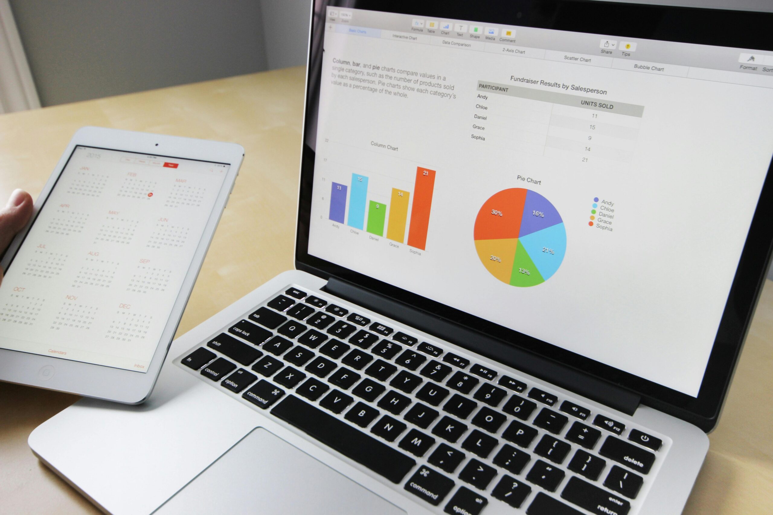 Laptop and ipad with maths chart